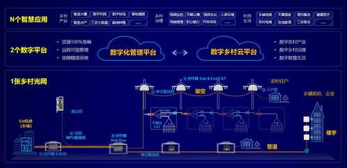 中國(guó)電信云南公司榮膺多項(xiàng)通信科技獎(jiǎng)項(xiàng)，云網(wǎng)融合創(chuàng)新實(shí)現(xiàn)重大突破